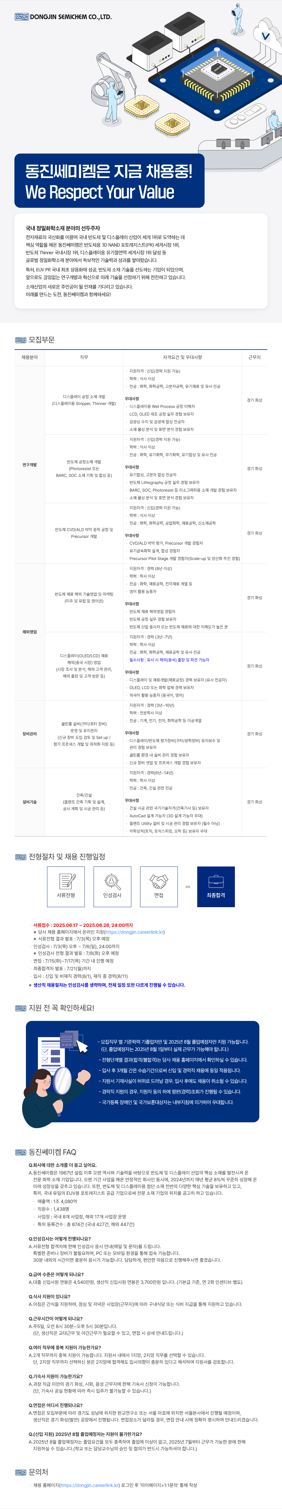 Contents image